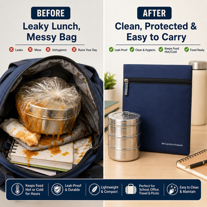 Portable Insulated Lunch Pouch for Tiffin Box
